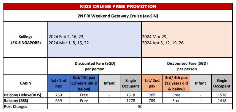 tabel harga cruise cruise